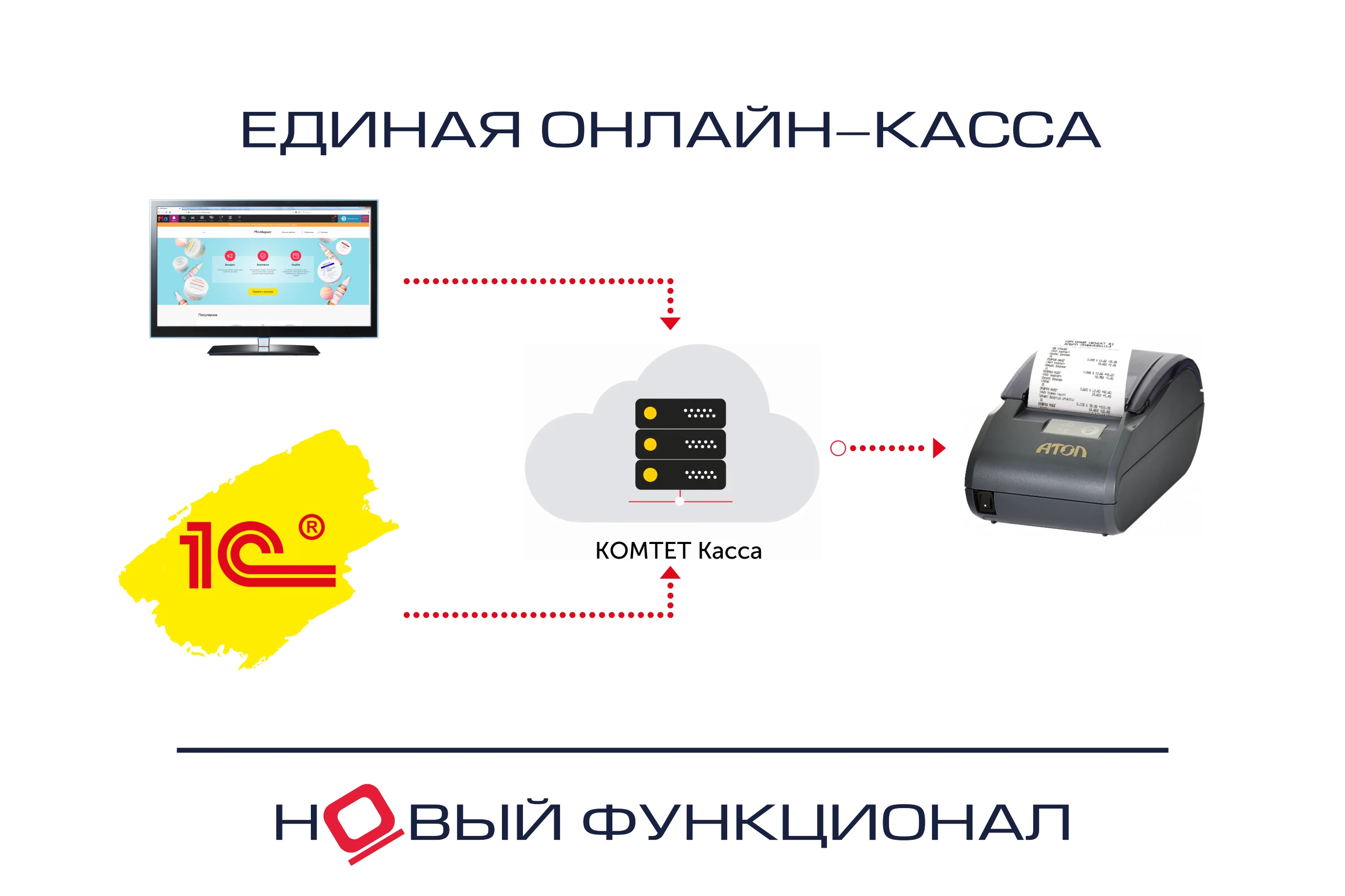 Изображение статьи