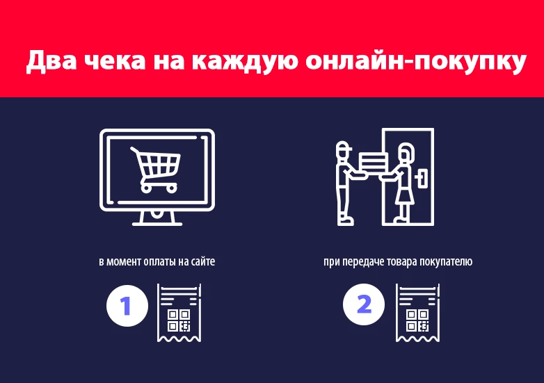 Изображение статьи